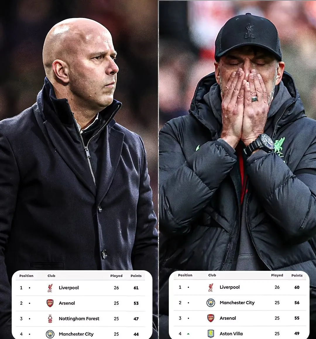 雷火电竞充值-关于利物浦防线失误频频，主教练因此感到焦虑的信息