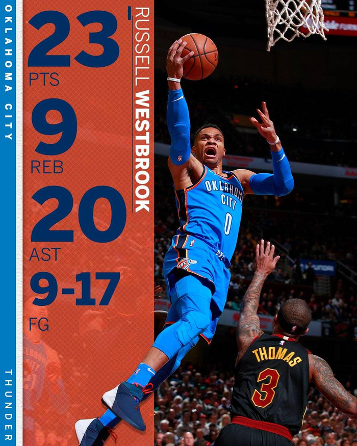 雷火电竞主播-贵州队客场大胜，开启连胜模式