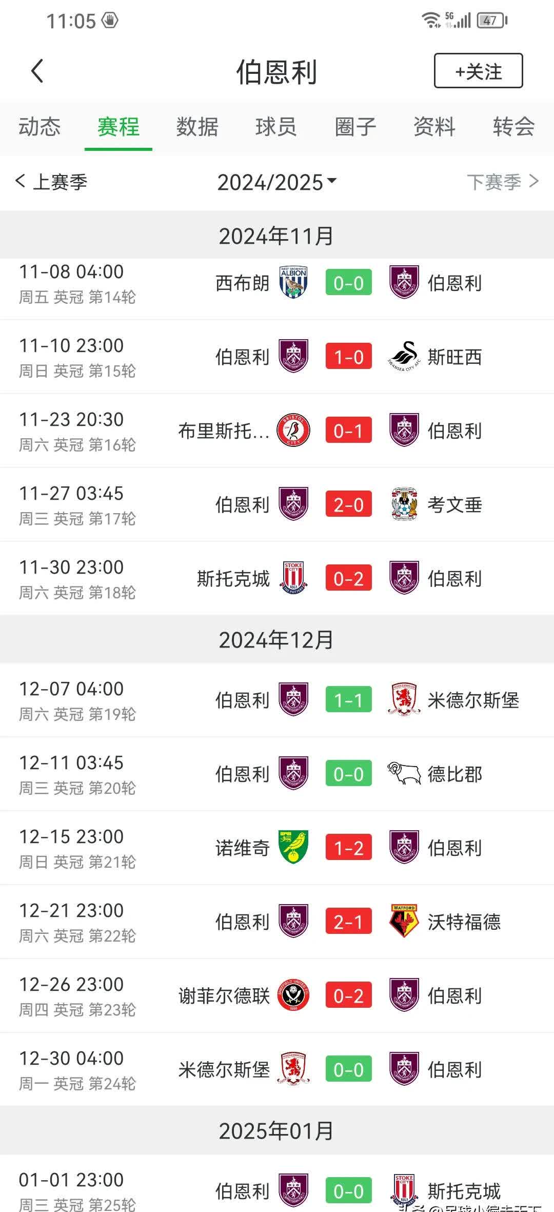 雷火电竞官网-包含伯恩利取得一场胜利，英超成绩逐渐回暖的词条