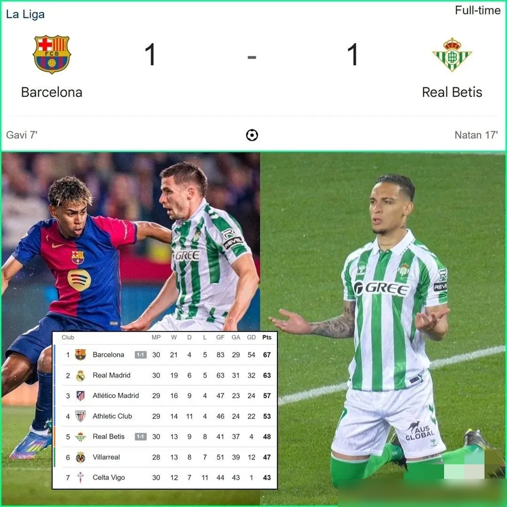 雷火电竞合作-包含巴伦西亚客场逆转瓦拉多利德，夺回联赛头名的词条