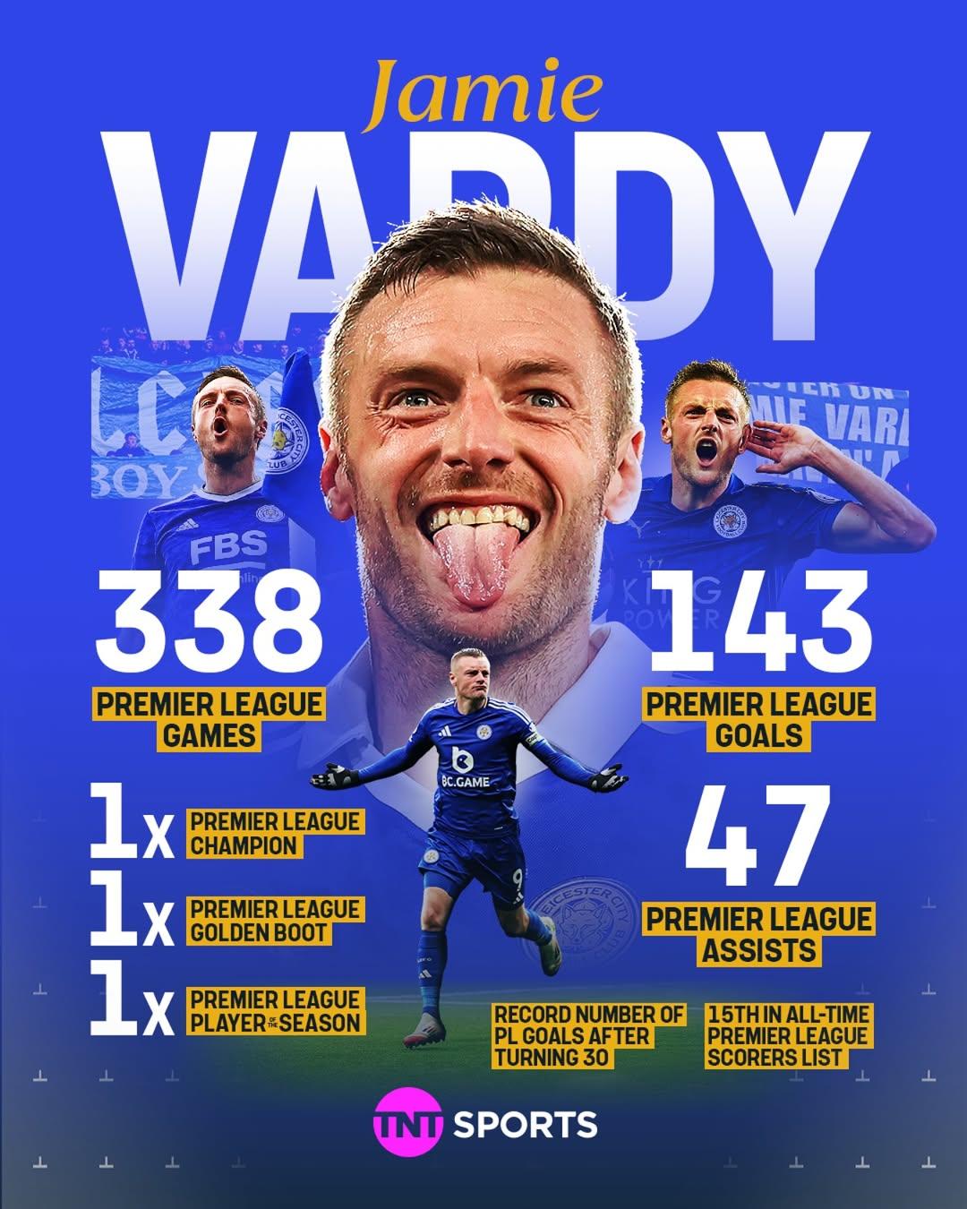 雷火电竞入驻-莱斯特城主场大胜，球队士气高涨的简单介绍