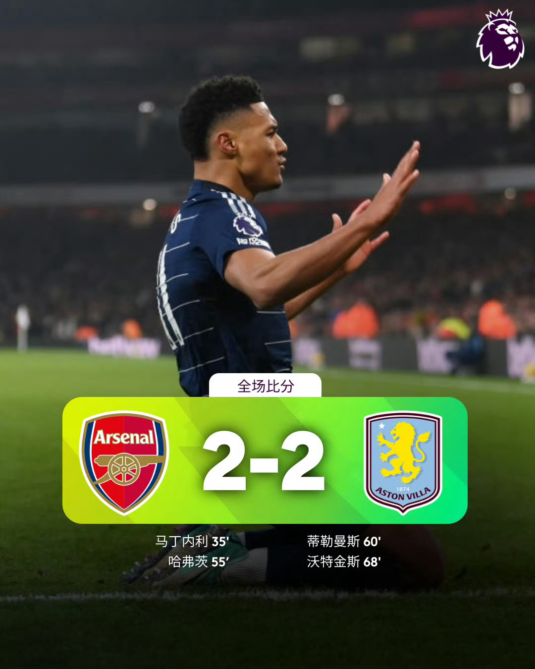 包含阿森纳获得胜利，莱斯特城客场逆转富勒姆，连胜开启的词条